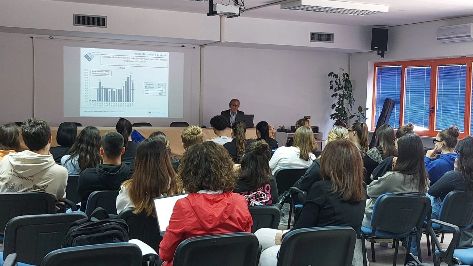 Campobasso: l’Aci Molise nelle scuole. Questa mattina il corso di educazione stradale presso l’istituto IIS Pertini-Montini-Cuoco.